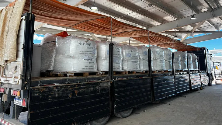 desafio 2035 litio argentina logistica abastecimiento precios competencia internacional