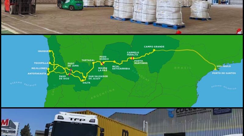 corredor bioceánico capricornio salta eramine ganfeng litio