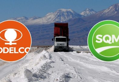 Codelco SQM Novandino Litio