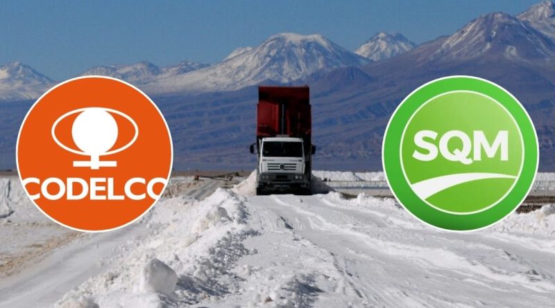 Codelco SQM Novandino Litio