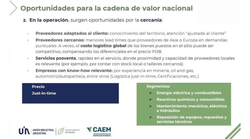 proveedores suppliers argentina litio cobre lithiuim copper cadena de valor supply chain mineria mining