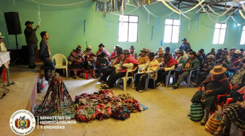 Yacimientos de Litio Bolivianos lithium